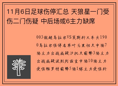 11月6日足球伤停汇总 天狼星一门受伤二门伤疑 中后场或6主力缺席